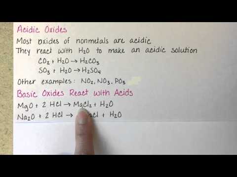 Acidic and Basic Oxides and Hydroxides