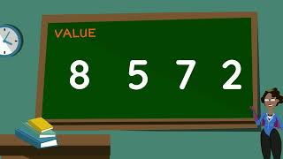 Place Value and Value (Standard 3) - pennacool.com