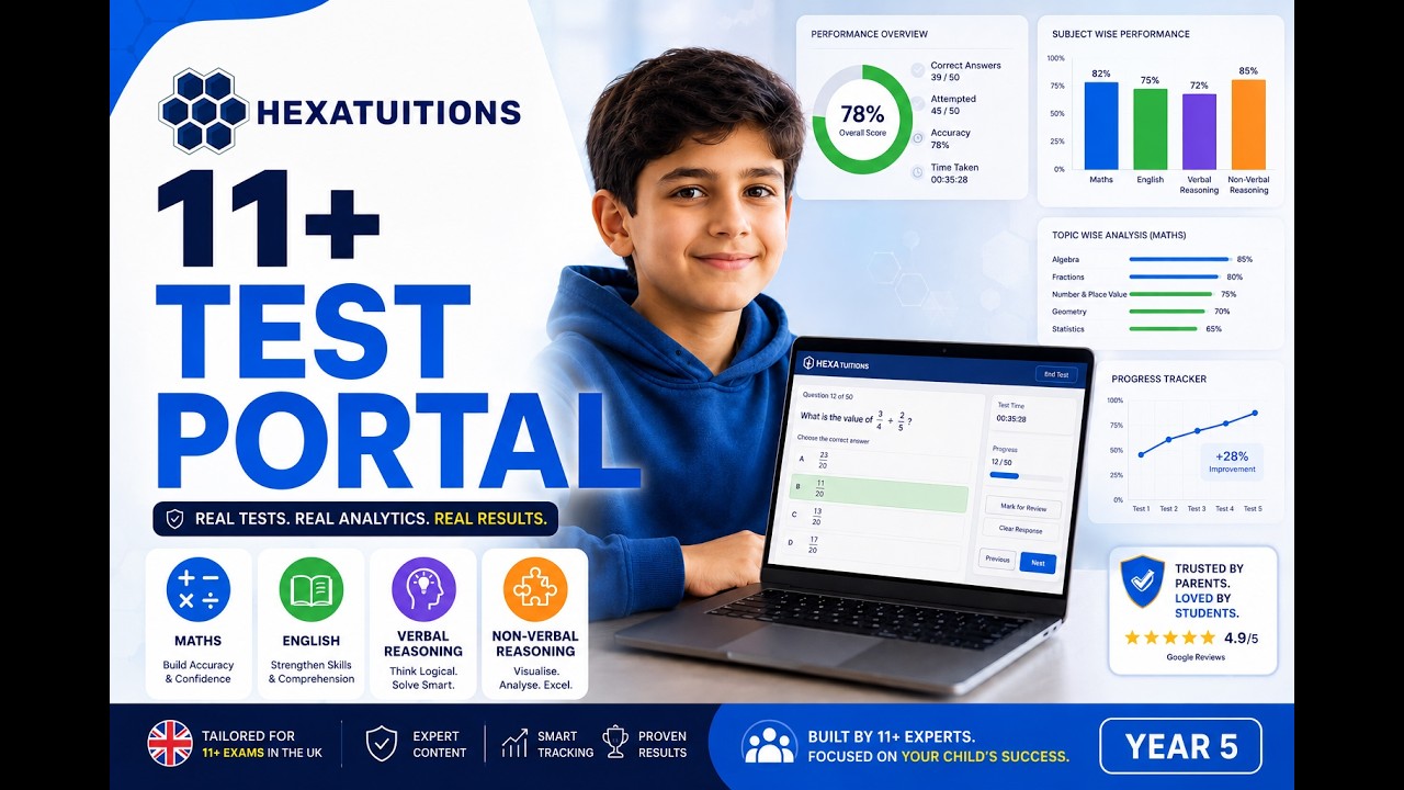 Year 5 Online Practice Tests Experience thumbnail