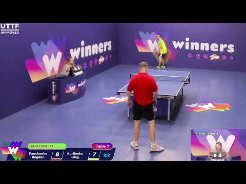 WINners League  16.02.21  Panchenko Bogdan - Kurilenko Oleg 16:00