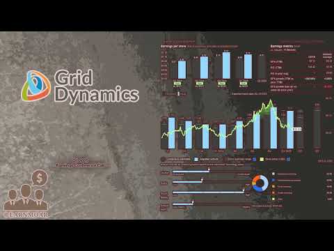 $GDYN Grid Dynamics Q1 2025 Earnings Conference Call