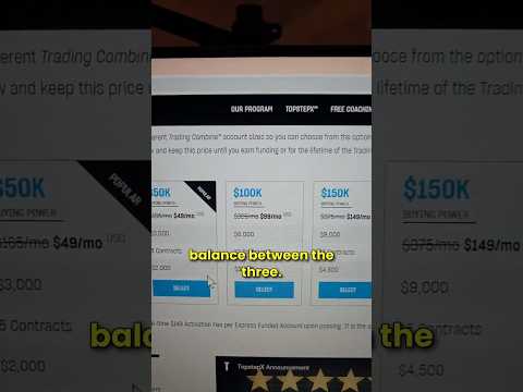 TopStep $100K Prop Firm Review – Is It Worth It?