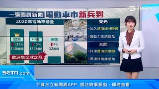 [問卦] 我們要輸出電動巴士給友邦巴拉圭