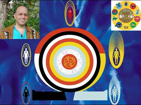 Jacques Tombazian Meditation - 05 Ritual to Organs Self Healing