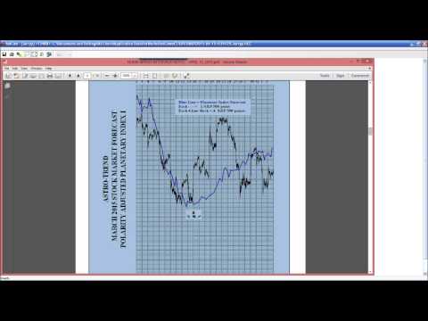 April 15th Trade What You See with Larry Pesavento on TFNN - 2015