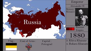 История РОССИИ на карте за 4 минуты