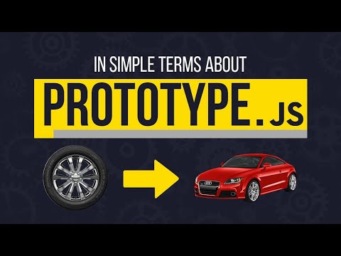 Lesson 1 What Is A Prototype Javascript Tutorial