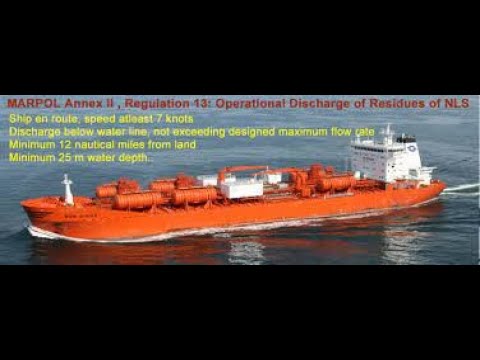 Discharge Criteria for Annex II/NLS/ Category X/ Category Y/ Category Z/OS