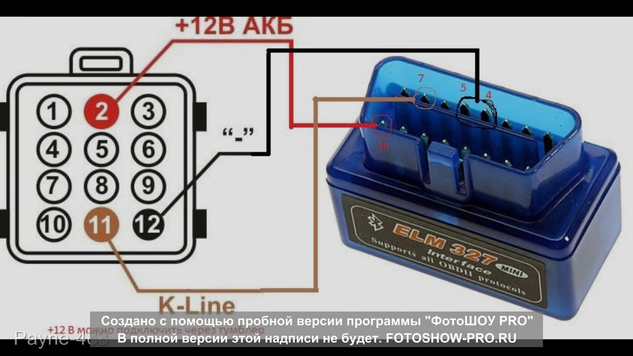 1. Подключение к диагностическому сканеру
