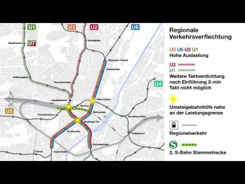 Zukunftspläne für die Münchner U-Bahn 2: Nahverkehrs-Szenario nach 2020