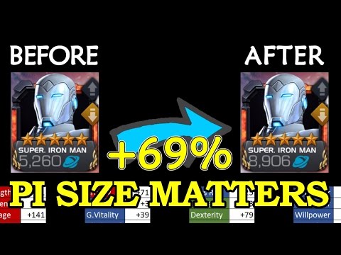 Satisfying Look at PI Rating Gains | Marvel Contest of Champions