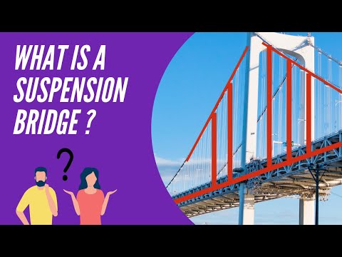 O que é uma ponte pênsil? | Como funciona? | APSEd