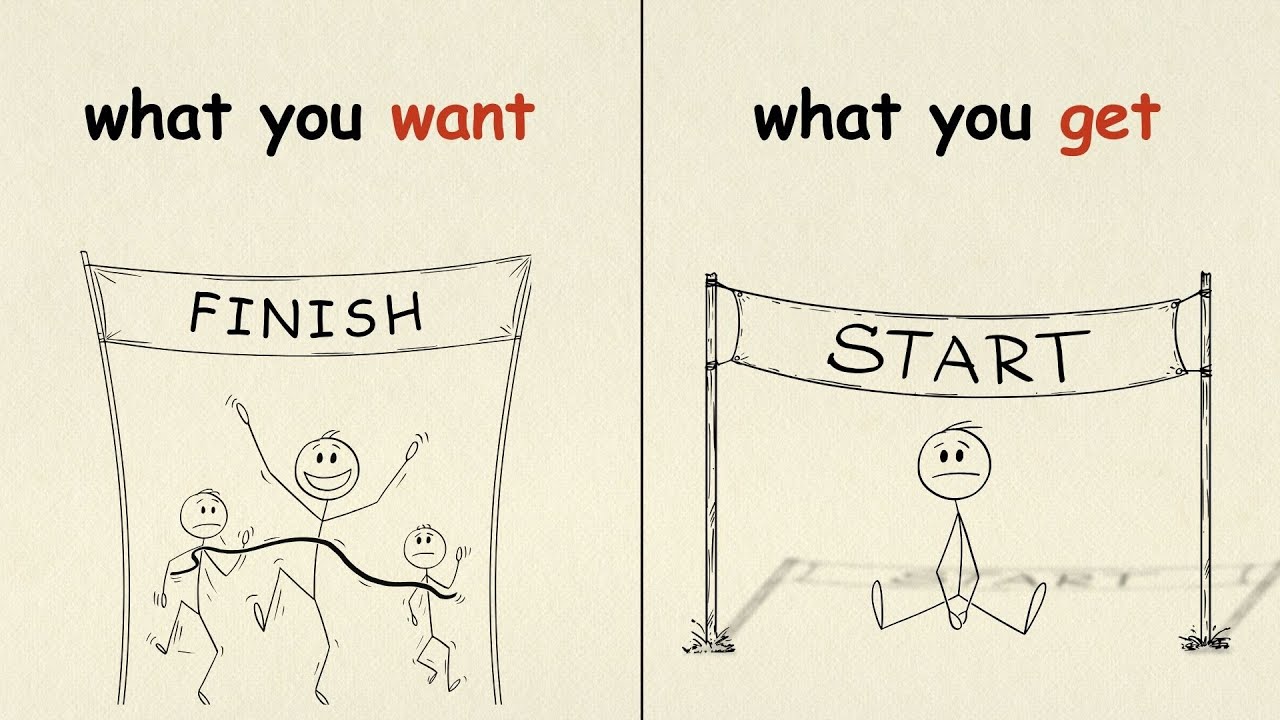 How to get motivated even when you don't feel like it