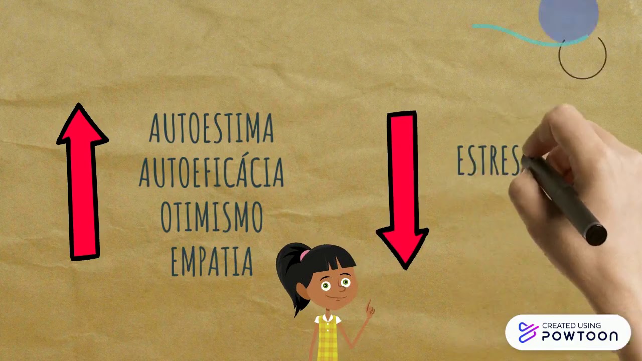 Parentalidade Positiva