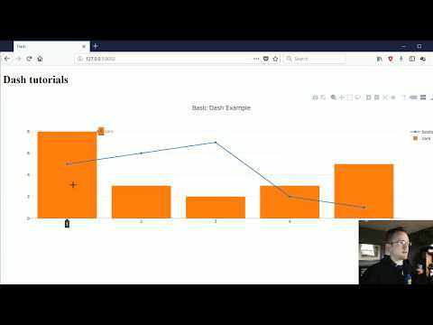 Intro Data Visualization GUIs with Dash and Python p 1