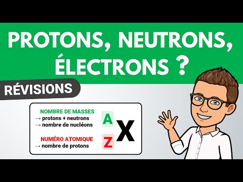 ATOME : calculer protons, neutrons, électrons | Exercice | Physique-Chimie