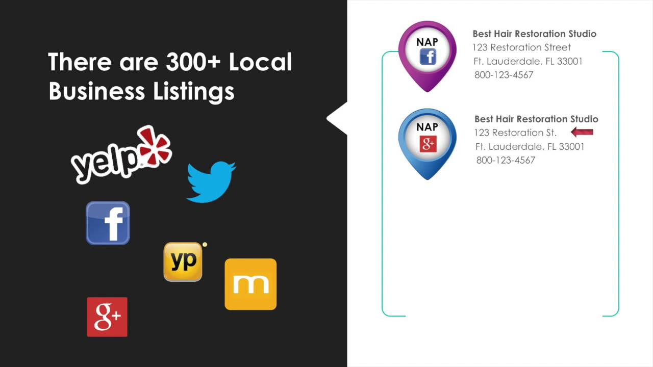 Local SEO Strategy Local SEO Strategy