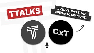 GxTradez | Phases of Price & Profiles For Expansion