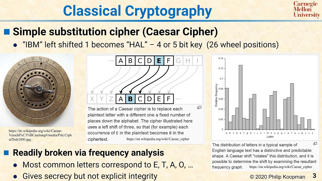 L36 03 Classical Cryptography