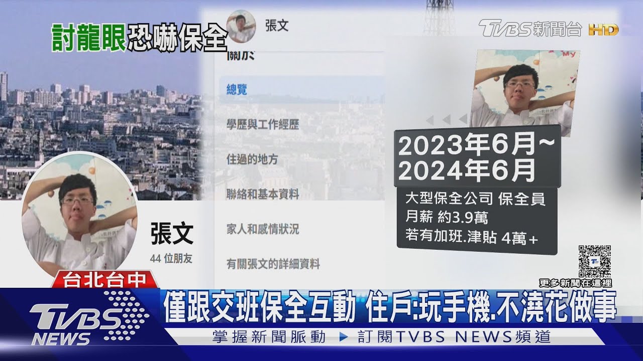 易怒人格?張文當保全 曾因「送龍眼衝突」遭告離職