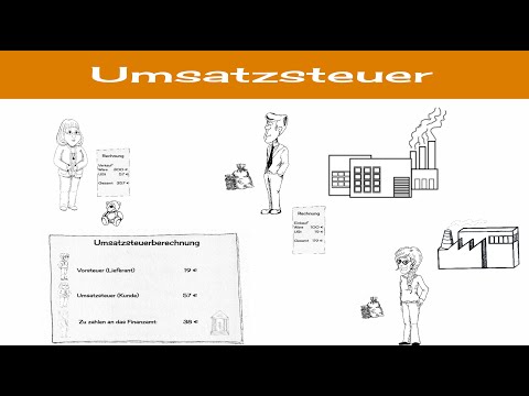 Umsatzsteuer / Mehrwertsteuer