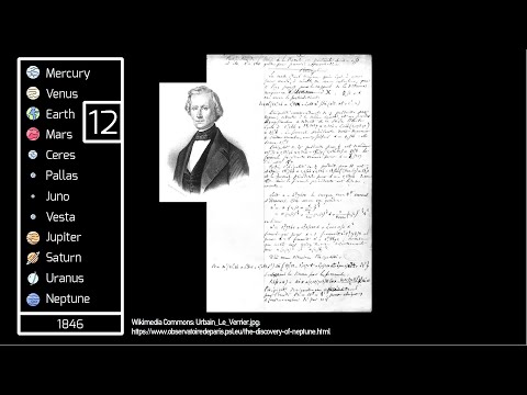 37C3 -  How Many Planets in Our Solar System? Glad You Asked!