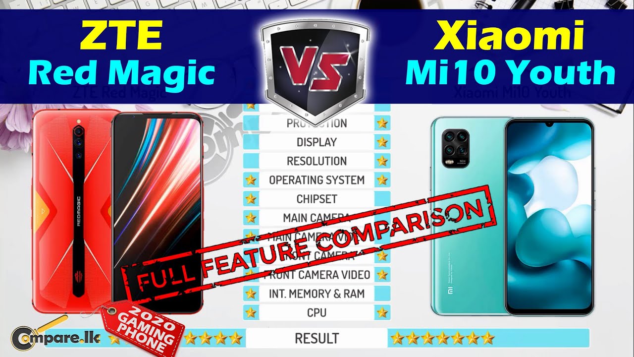 ZTE Nubia Red Magic 5G vs Xiaomi Mi10 Youth 5G || Full feature comparison