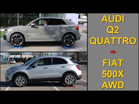 SLIP TEST - Audi Q2 Quattro vs Fiat 500X AWD - @4x4.tests.on.rollers