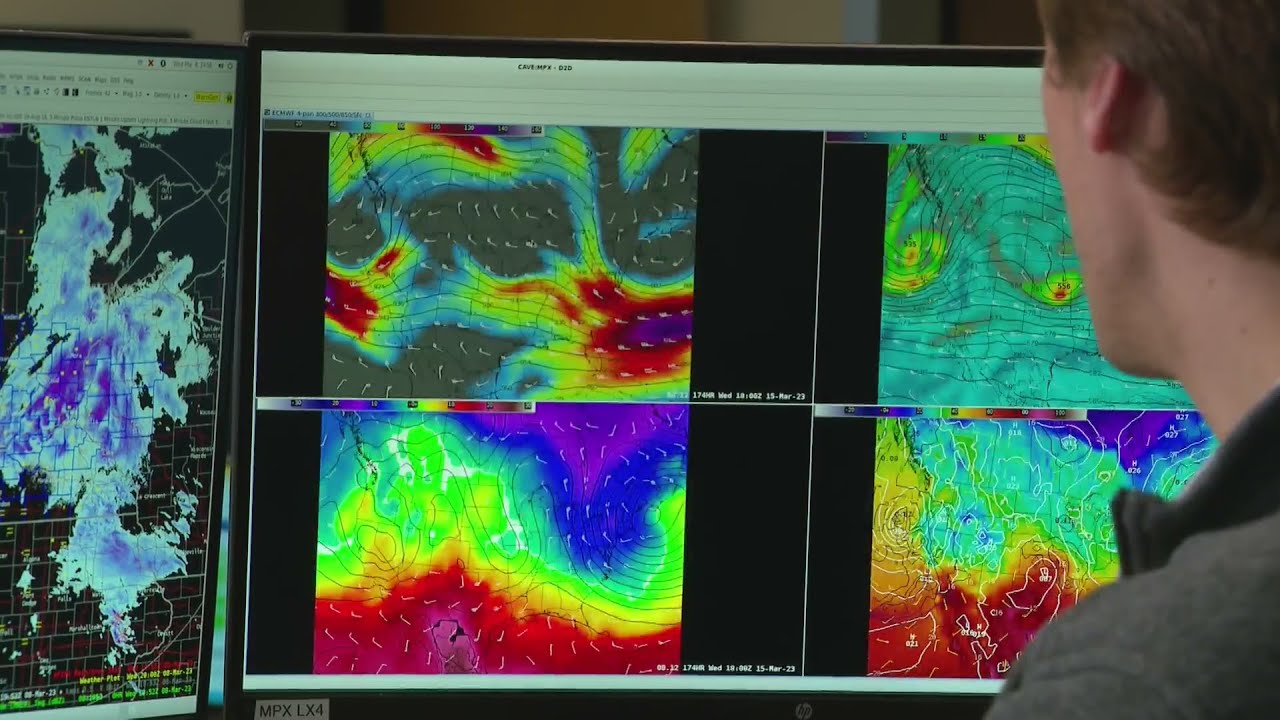 Good Question: What exactly is a forecast model?