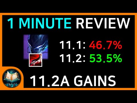 11.2a Patch TOP 7 Gains: Champ + First Item (1 Minute Review)