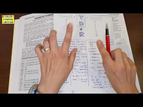 Lesson #114 – T and D pronounced like R (do tricks 😎, but do them well!)