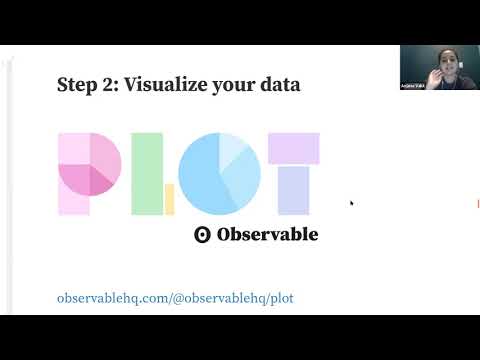 Data Visualization for Developers [Hands-On](Anjana Vakil, Tech Talk @ CodeDay Labs 2021)
