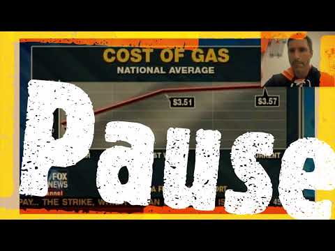 Lesson: Misleading Graphs