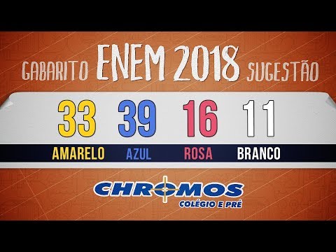 Gabarito ENEM 2018 CHROMOS - Prova Amarela: Questão 33 | Português