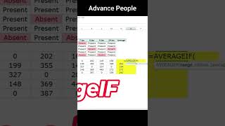 Advance People Excel Formula | #Average #Averagif #exceleducation #dataanalysis #excel #shorts