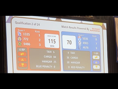 Windsor FRC 2022 04 02 QM2