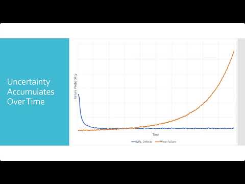 AVS 3650 - Mod 11 - PoD  - 2024_04_10