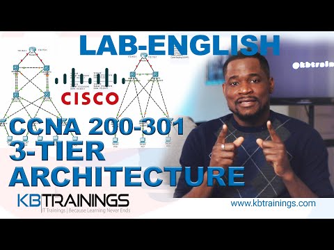 LAN 3-Tier Architecture: VLAN, HSRP, EtherChannel, Routing | Lab CCNA 200-301