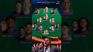 Barça XI 2025 — New Era Begins ⚡