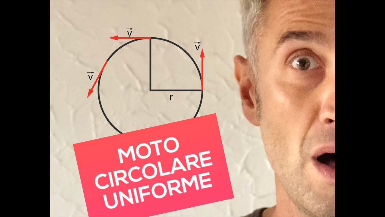 LEZIONE di FISICA LIVE! Parliamo di MOTO CIRCOLARE UNIFORME + PROBLEMA RISOLTO da me