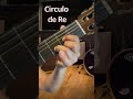 Circulo Del Tono De Re Iece Guitarra Musica Tutorial