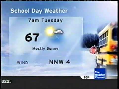 The Weather Channel IntelliStar 1 SD Local Forecast — 2008-05-19T16:38-0500 — Tulsa, OK
