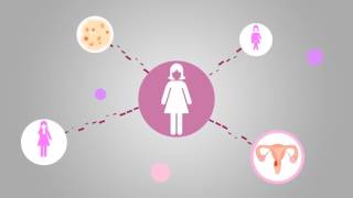 Puressence Premium Feminine Pads