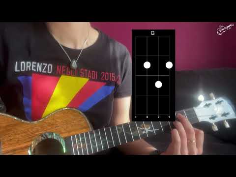 Jolene - Dolly Parton - Miley Cyrus - Tuto 39 - Débutant ukulele facile - Country music
