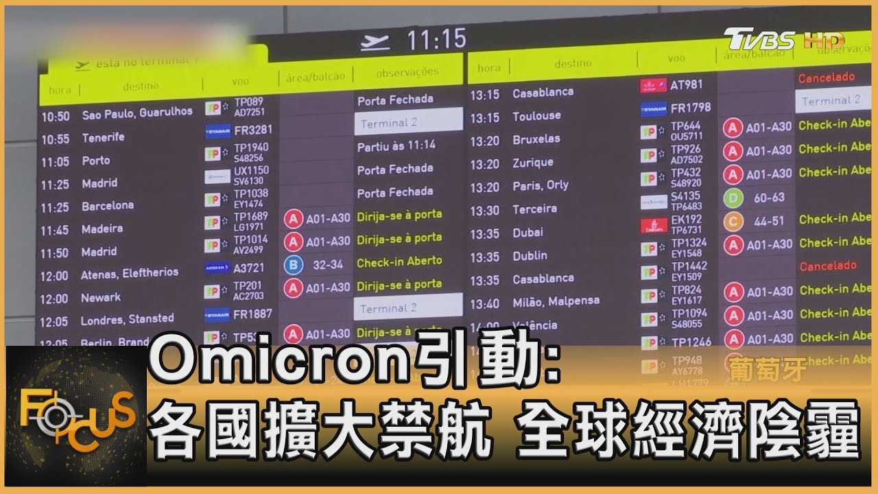 Omicron引動:各國擴大禁航 全球經濟陰霾