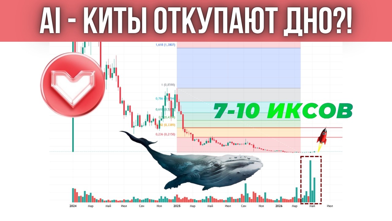 КРИПТОВАЛЮТА AI ГОТОВА К БОЛЬШОМУ ПАМПУ! ПРОГНОЗ ПО ЦЕЛЯМ SLEEPLESS
