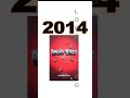 The Angry Birds Movie Angry Birds Logo Evolution Angrybirds Games Movie Logoshogo