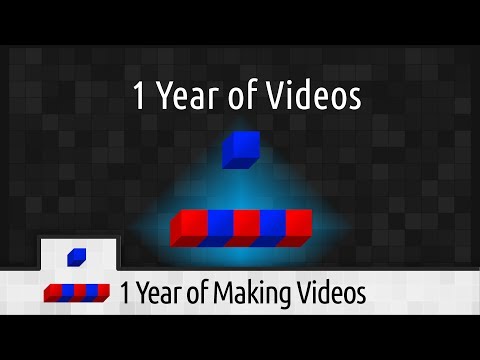1 Year of Making Videos
