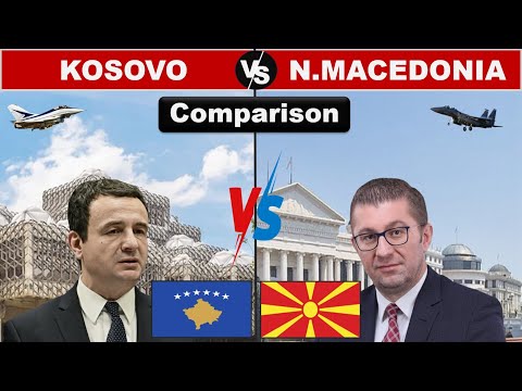 Kosovo vs North Macedonia Military Power 2025 | North Macedonia vs Kosovo Military Power 2025
