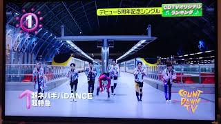 【音小さめ】超特急 オリコンウィークリーチャート１位